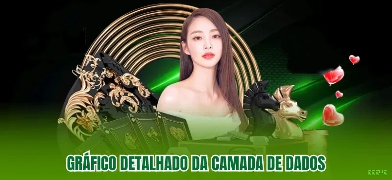 Bônus Diários gggwg