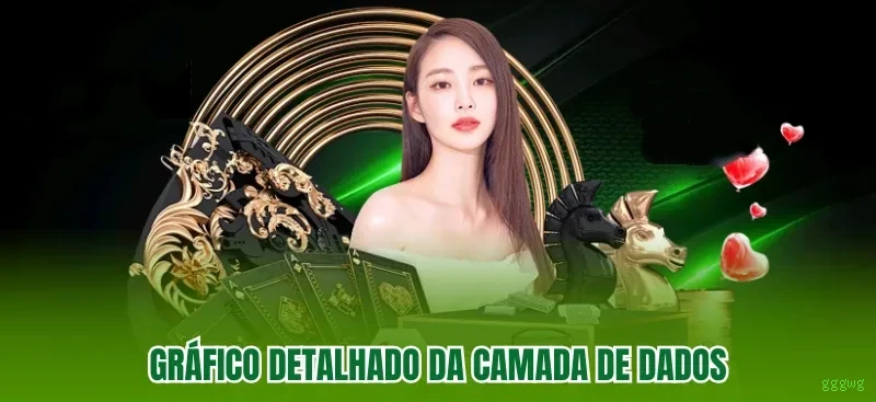 Login Seguro gggwg
